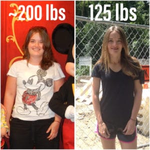 5 Best Weight Loss Applications in February 2026