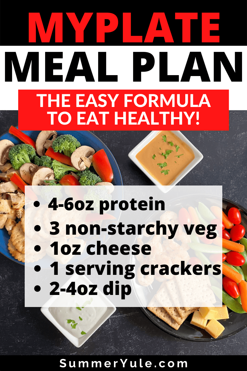 MyPlate meal plan